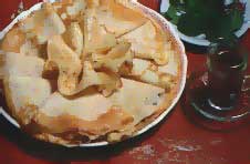 Recette Crêpes Fait Maison