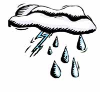 Meteo