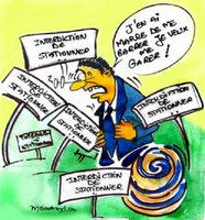 Les lieux de stationnement saturés